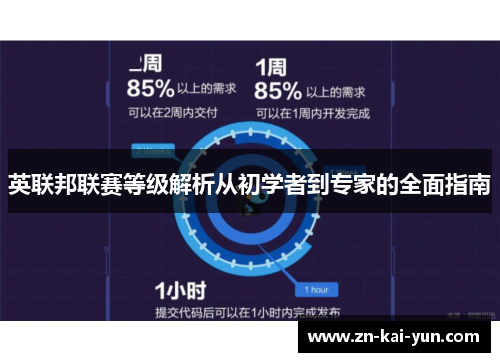 英联邦联赛等级解析从初学者到专家的全面指南 英联邦联赛等级解析从初学者到专家的全面指南