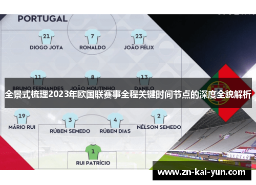 全景式梳理2023年欧国联赛事全程关键时间节点的深度全貌解析