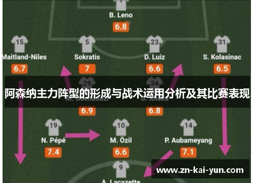 阿森纳主力阵型的形成与战术运用分析及其比赛表现